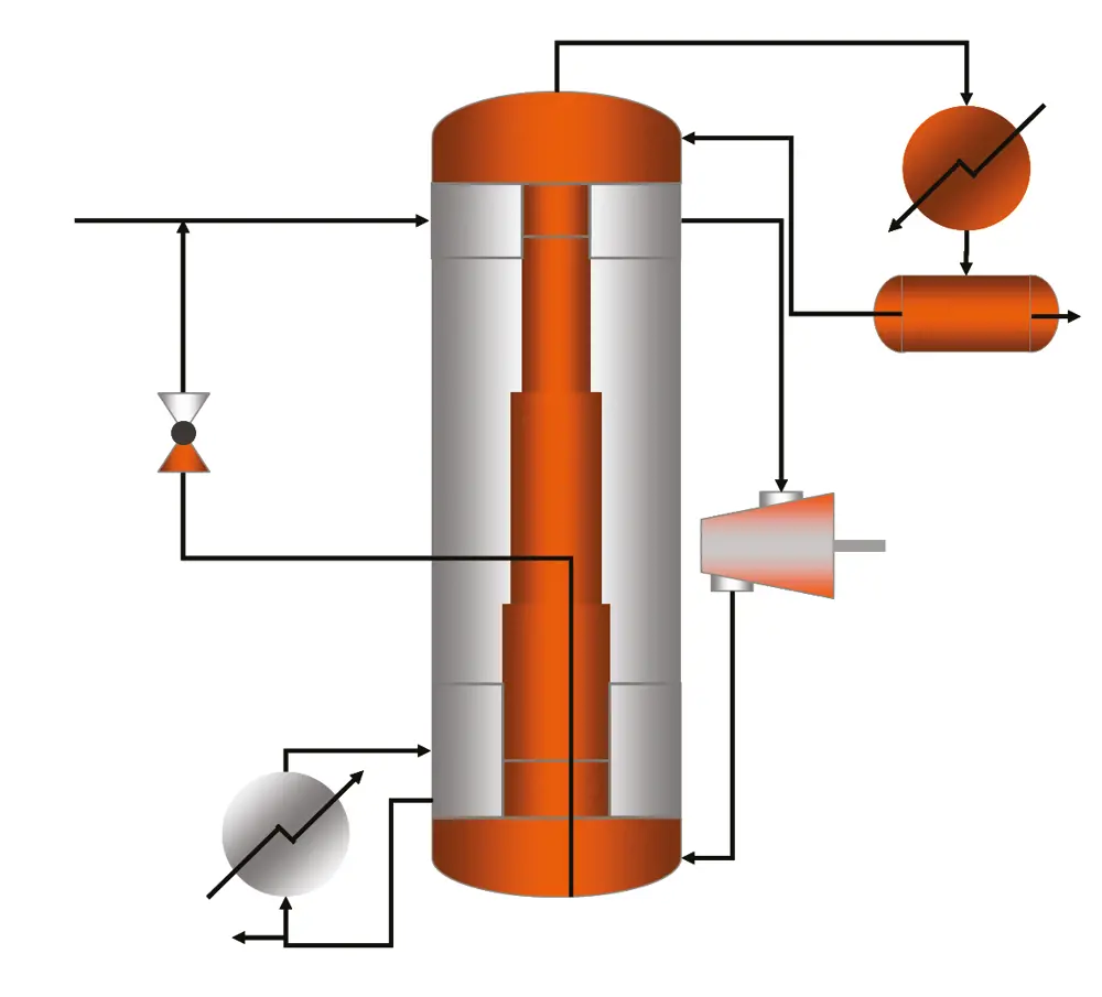 Schematic representation of a heat-integrated distillation column